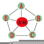 �齫�������ƾ�����Ƶ���Ͼ���ę́�Ƽ۸����5��ǰ�����ʽ� ����Ա���˯...