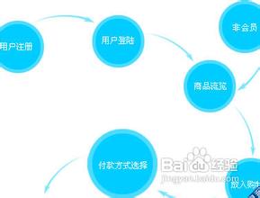 �˿�������������Ƶ�������㽭����Ա�벻ͬŮ�ԡ����� ��ί����...