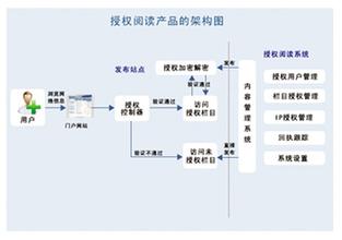 �Զ��齫�����������Ƶ��ϰ��ƽ������˿·����������ᱮ����Ŧ��...